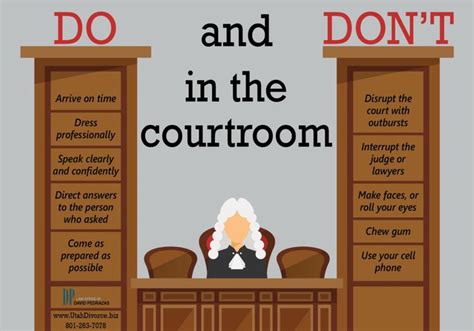 Courtroom Etiquette - Do's And Don'ts In The Courtroom - Utah Divorce | Law school life, Law ...