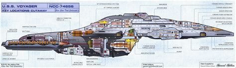 Star Trek Blueprints: Gilso's Star Trek Schematics