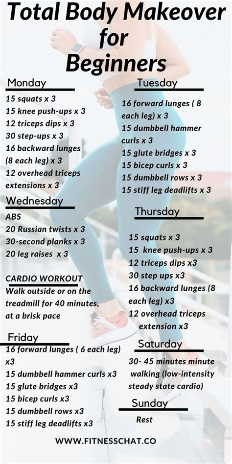 Simple 3 Day Workout Plan For Fat Loss for Fat Body | Fitness and ...