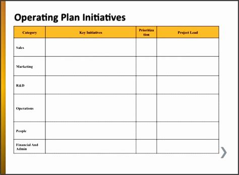 9 Operational Plan Template - SampleTemplatess - SampleTemplatess