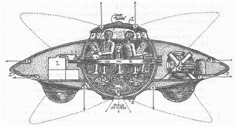 Patent Exposed: The Flying Saucer of Nikola Tesla in 2020 (With images) | Tesla patents, Tesla ...