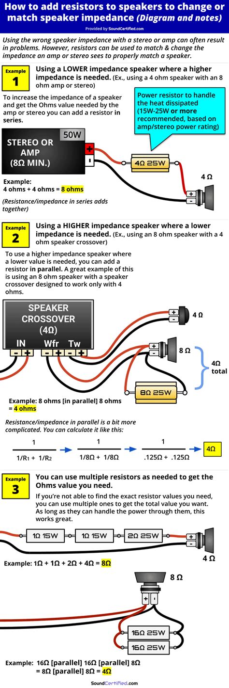 How To Add A Resistor To A Speaker To Change Impedance - Sound Certified