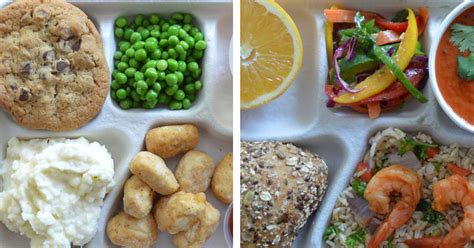 How School Lunches Around the World Compare to America - ATTN: