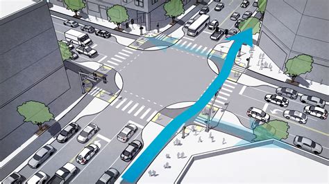 Portlander’s ‘protected intersection’ concept gets first on-street demo ...