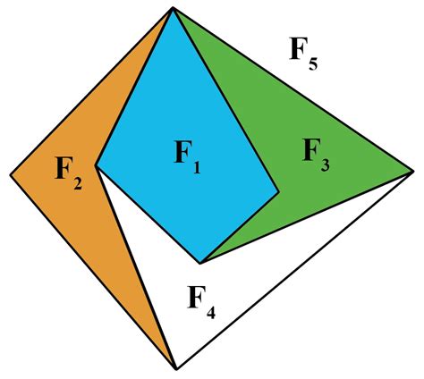 Euler's Formula - Complex Numbers, Polyhedra, Euler's Identity