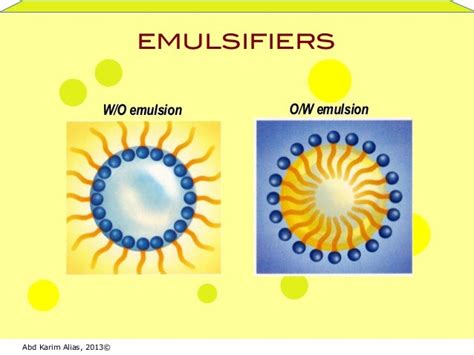 Emulsifiers