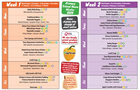 New School Lunch Menu for Winter 2020 – Hanover Street School, Aberdeen