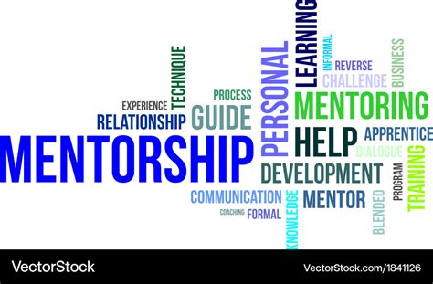 Word cloud mentorship Royalty Free Vector Image