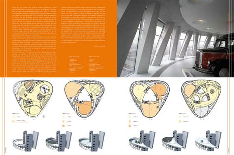 The plan, Mercedes-Benz Museum - UNStudio