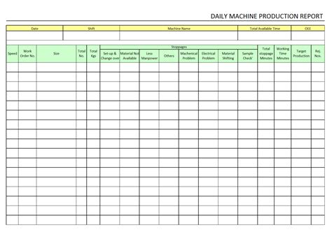 Daily machine Production report