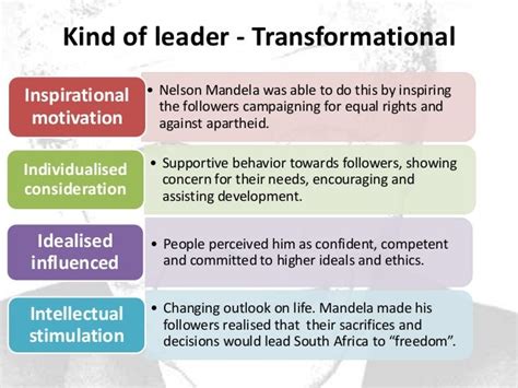 Leadership style Nelson Mandela