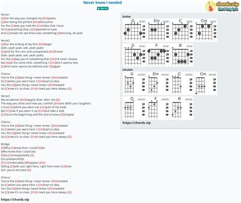 Hợp âm: Never knew I needed - Ne-Yo - cảm âm, tab guitar, ukulele - lời bài hát | chords.vip