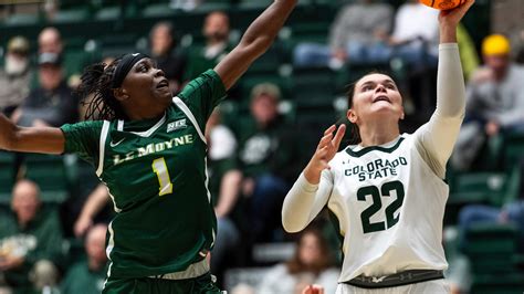 Colorado State basketball schedule, results for 2023-24 season