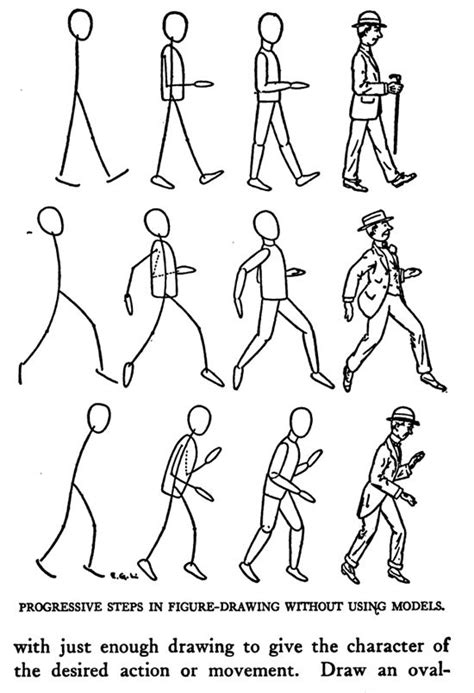 Guide to Drawing Proportional Human Figures Without Using Models – How to Draw Step by Step ...