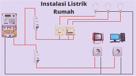 Macam Macam Gambar Instalasi Listrik - IMAGESEE