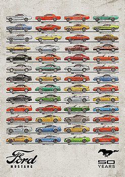 Ford Mustang Timeline History 50 Years by Yurdaer Bes Mustang Drawing, Mustang Art, Pub Vintage ...