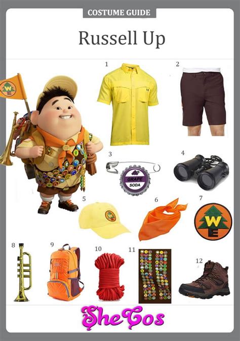 Complete Guide To Russell Up Costume | SheCos Blog