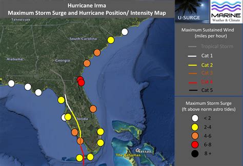 Hurricane Hal's Storm Surge Blog: Four Surges in One - Perspective on Irma's Wild Coastal Flooding