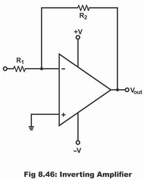 Inverting Amplifier and Circuit Operation - Electronic Clinic