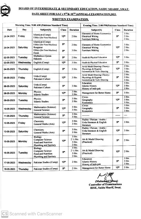 Hssc Result 2024 Swat Board Date - Kiah Selene