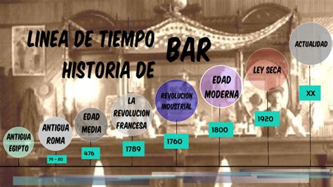 LINEA DE TIEMPO BAR by Milagros Aparicio on Prezi