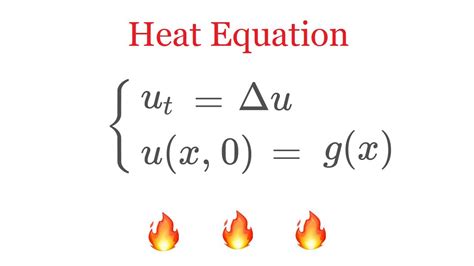 Heat Equation Initial Condition - YouTube