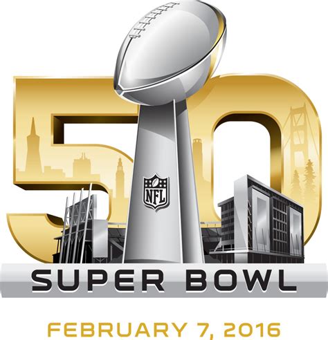 Superbowl 50: Panthers vs. Broncos - UVM Bored