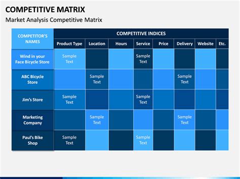 Powerpoint Matrix Template