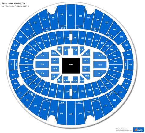 Kia Forum Seating Chart With Seat Numbers | Portal.posgradount.edu.pe