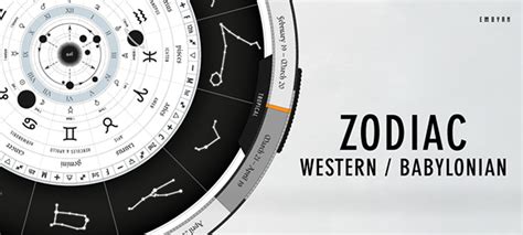 The Western/Babylonian Zodiac on Behance