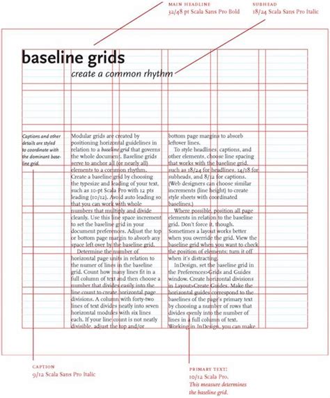 A baseline grid shapes the vertical spacing of a design. Here, a ...