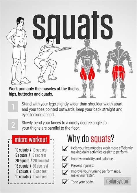 Benefits of Squats for Men & Women: Why You Should Squat?