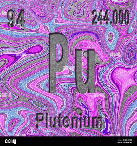 Plutonium chemical element, Sign with atomic number and atomic weight ...