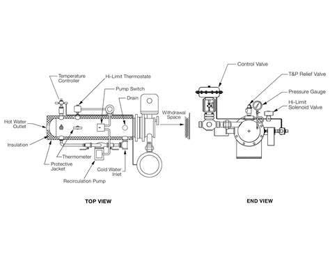 Semi-Instantaneous Indirect Fired Water Heater Manufacturer & Supplier | Hubbell Heaters