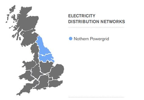 Northern PowerGrid | Energy Solutions