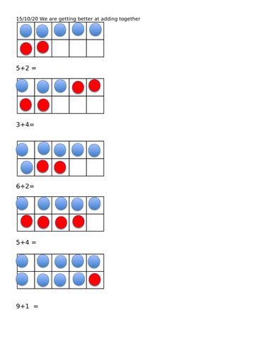 Ten frame Addition to 10 | Teaching Resources