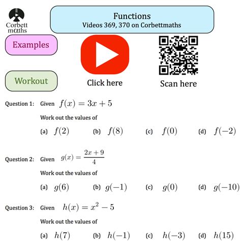 Composite Functions Worksheet Corbettmaths