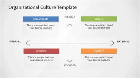 Organizational Culture Diagrams | The Best Porn Website