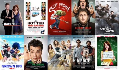 Best Comedy Movies Of All Time 2010 - Comedy Walls