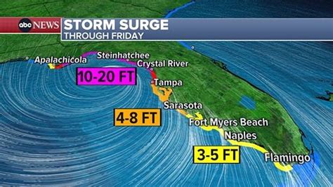 Hurricane Helene updates: Death toll surpasses 230 as rescue efforts ...