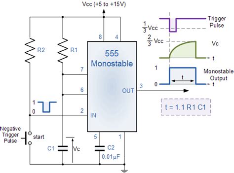 Electronic Circuits.: The Monostable 555 Timer