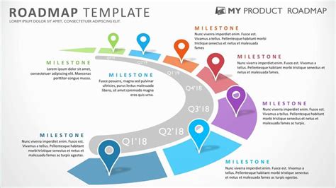 Free Product Roadmap Template Powerpoint Prodigous Roadmap Diagram Powerpoint Image Collections ...