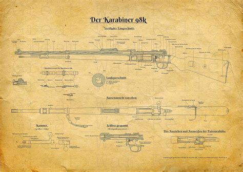 Mauser K98 Rifle Poster 11x17 Gun Patent Prints WWI Collectible Wall ...