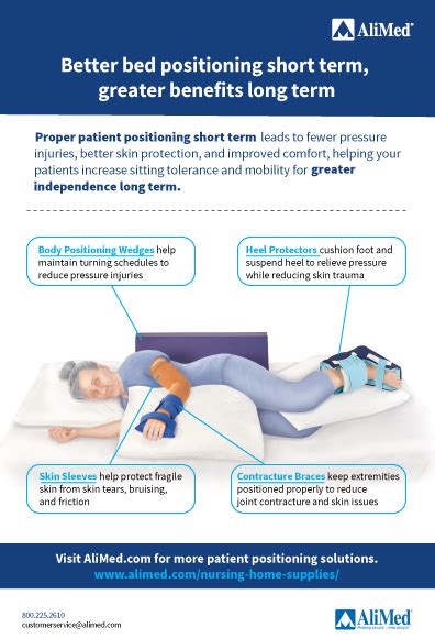 Proper Bed Positioning