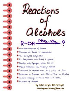 Solubility Rules Chart for Chemistry Classroom | Chemistry classroom ...