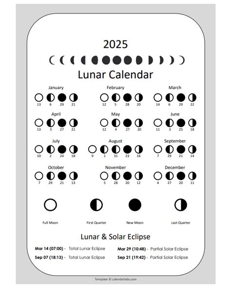 2025 Lunar Calendar Phases By Month - Free Printable Templates