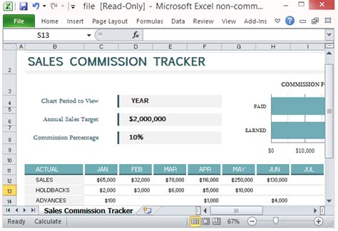 Sales Commission Spreadsheet Template - YvonneDenney Blog