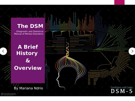 (PDF) The DSM-A brief History