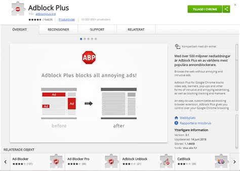 5 Best Ad Blockers for Google Chrome 2020