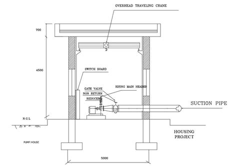 Pump House details - Cadbull